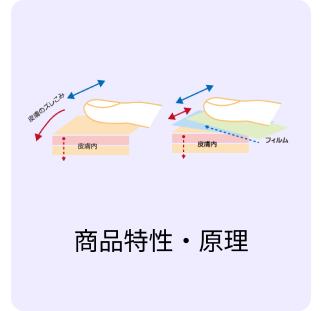 商品特性・原理